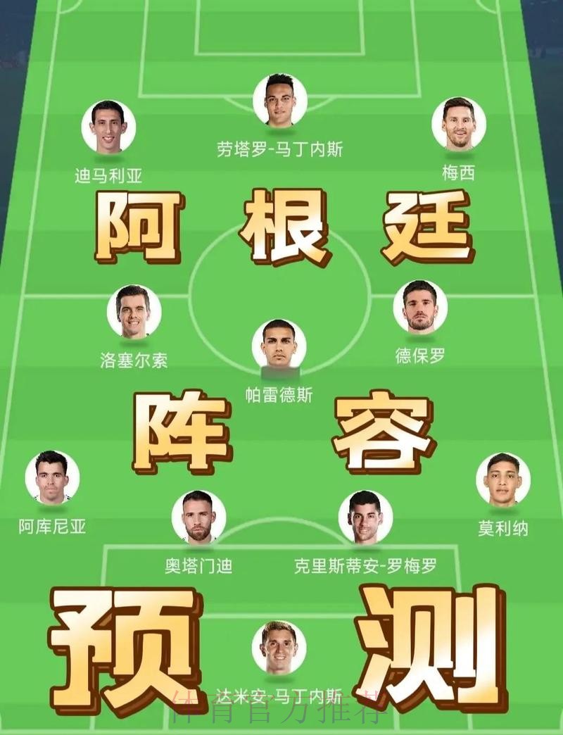 最新世界杯阿根廷贝林厄姆战术分析全解析