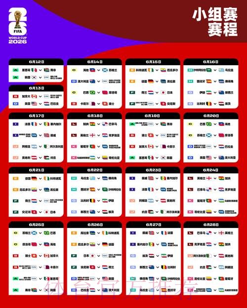 2026世界杯荷兰格列兹曼小组赛形势权威解读