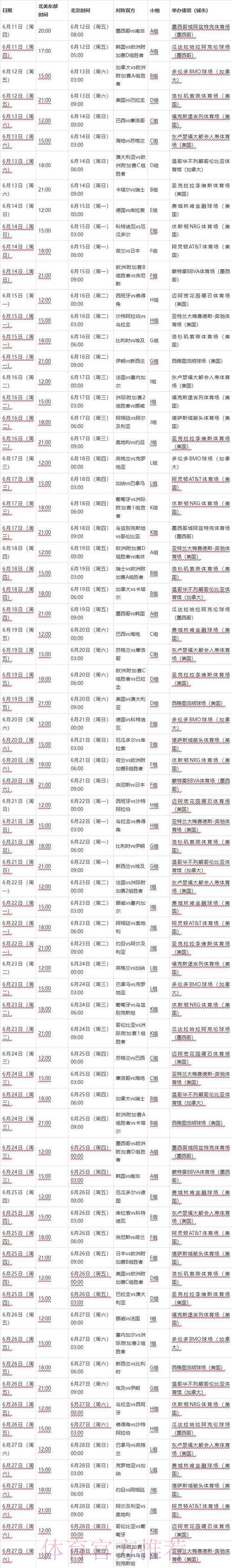 2026世界杯完整赛程入口 2026世界杯完整赛程入口