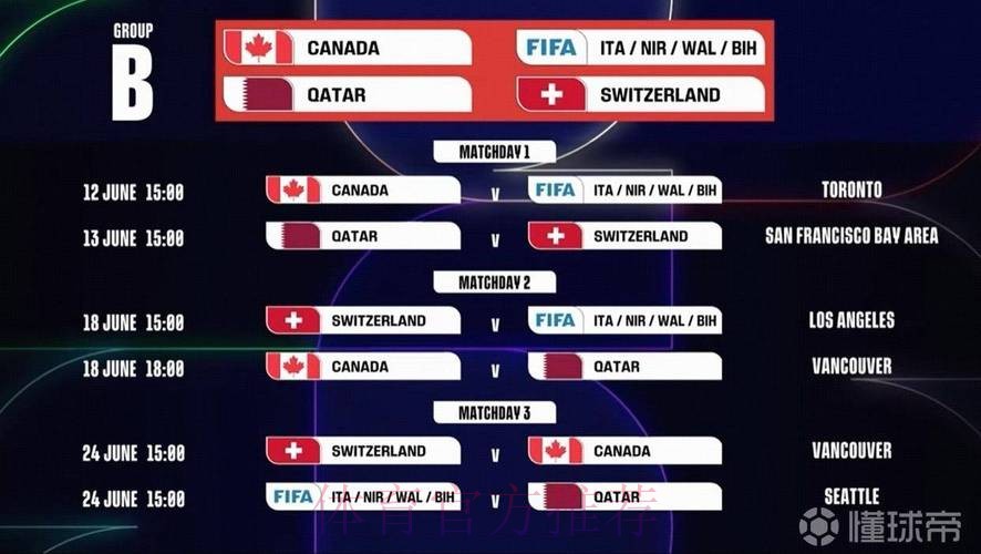 2026世界杯赛程网站