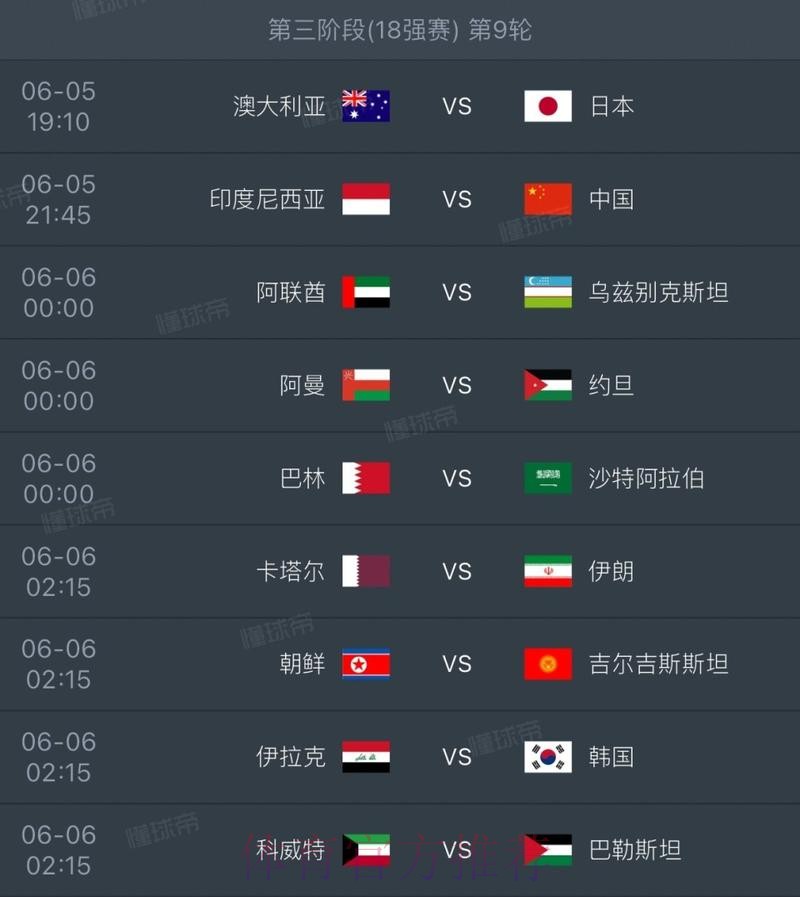 2026世界杯数据统计中国时间 2026世界杯数据统计中国时间