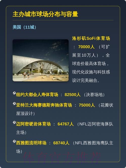 2026美加墨世界杯直播入口一览 2026美加墨世界杯直播入口一览