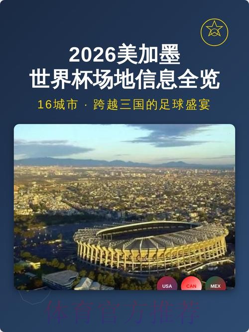 2026美加墨世界杯直播入口一览 2026美加墨世界杯直播入口一览