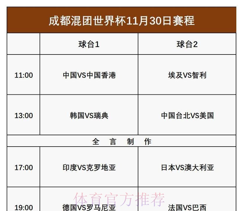 世界杯赛程今日