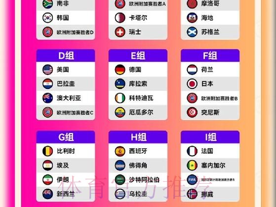 2026美加墨世界杯加拿大结果