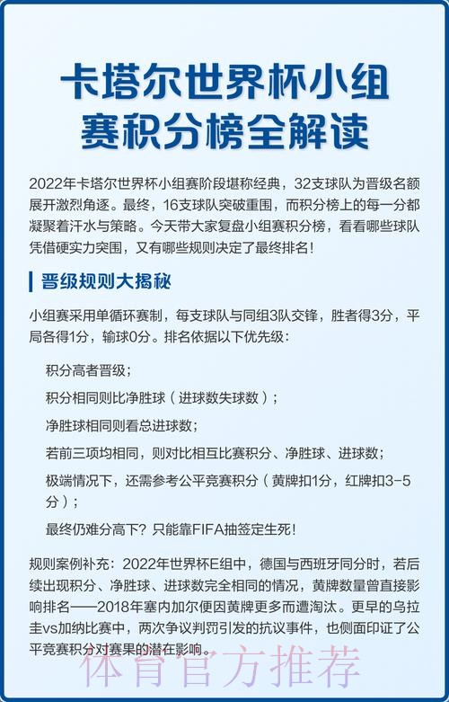 世界杯积分榜怎么看