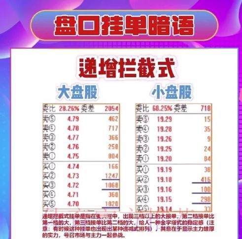 世界杯盘口手机投注指南